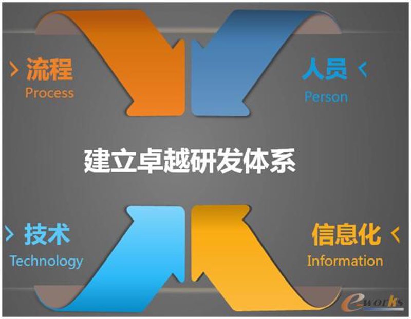 选购指南：如何买对真空密封包装设备