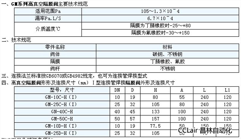 从制造到医药：真空泵行业如何引领科技潮流？